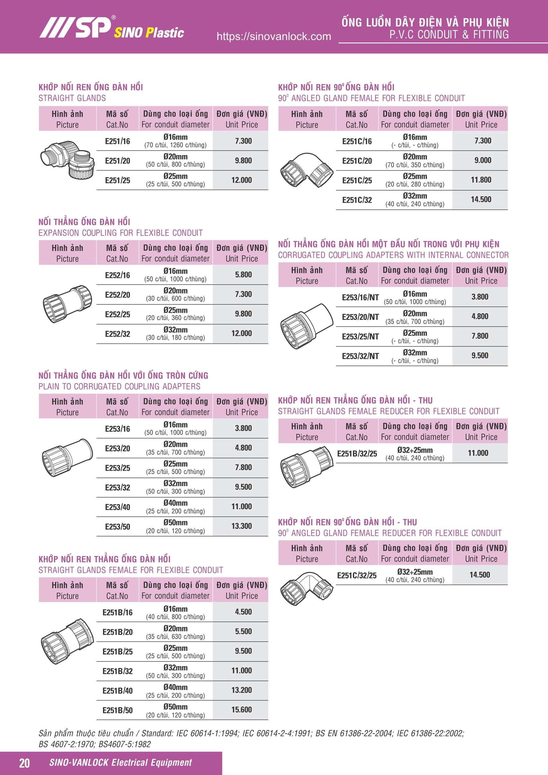 Bảng giá ống luồn dây điện pvc Sino Vanlock 2026