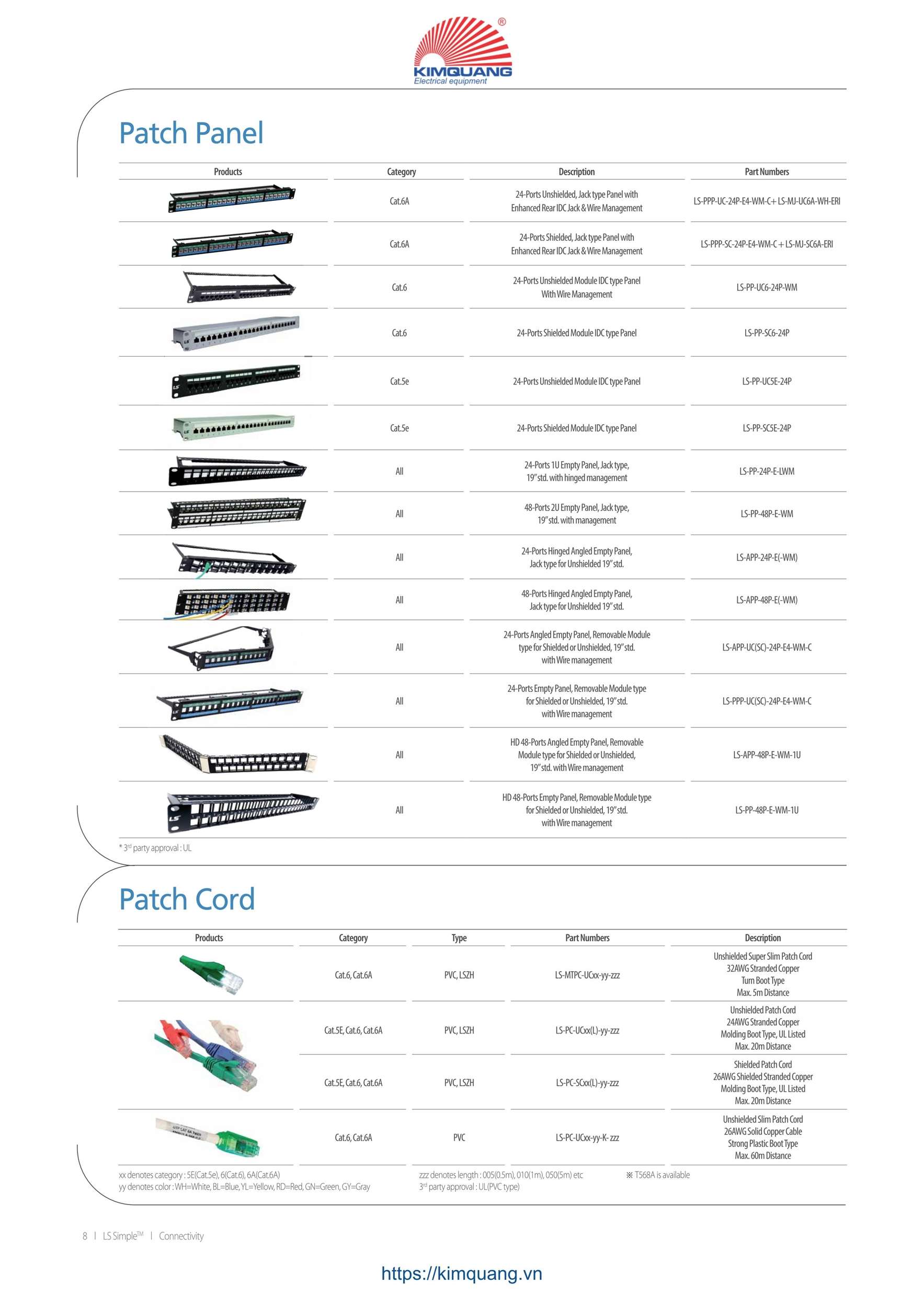 Caraalogue cáp mạng truyền dữ liệu LS