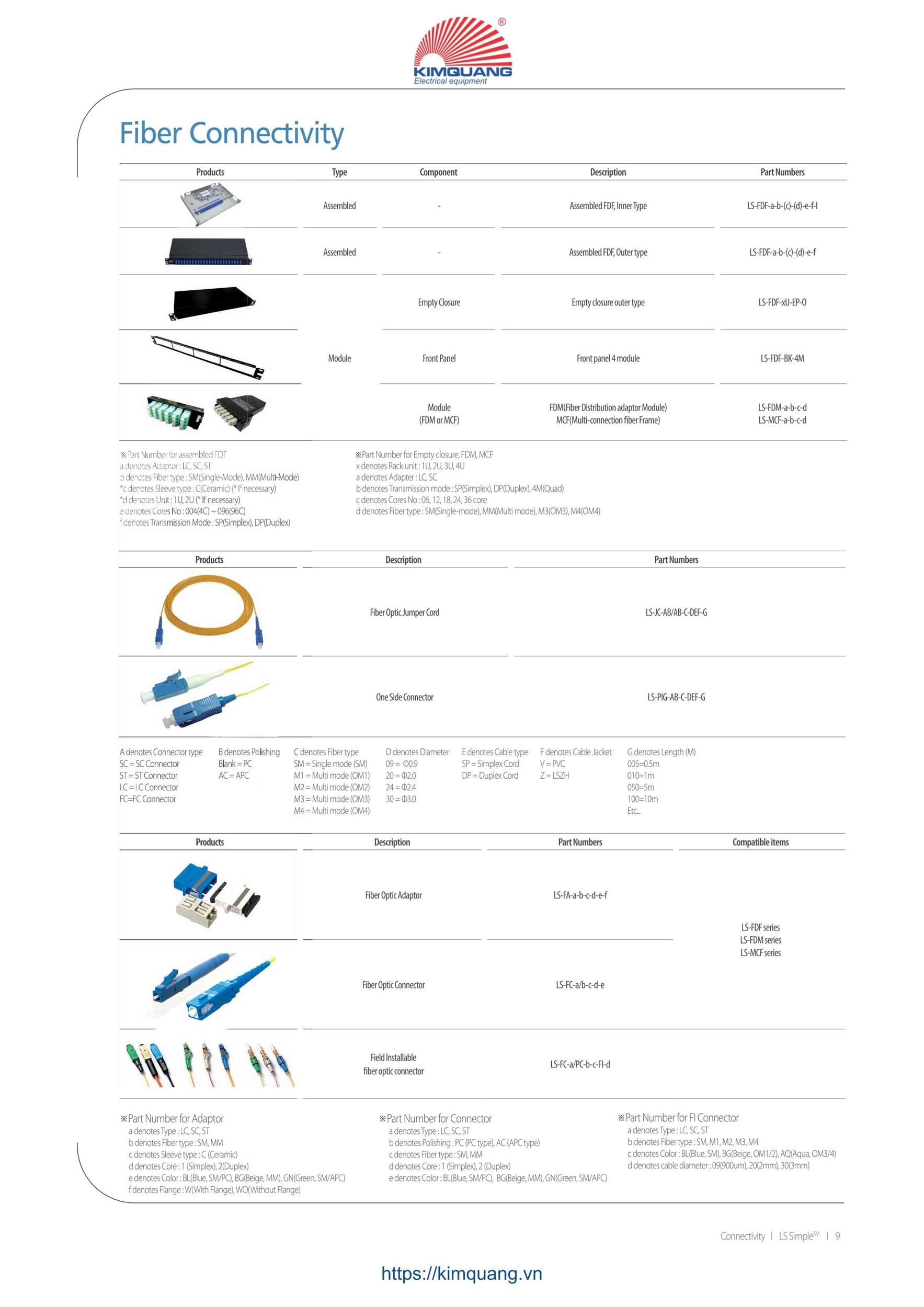 Caraalogue cáp mạng truyền dữ liệu LS