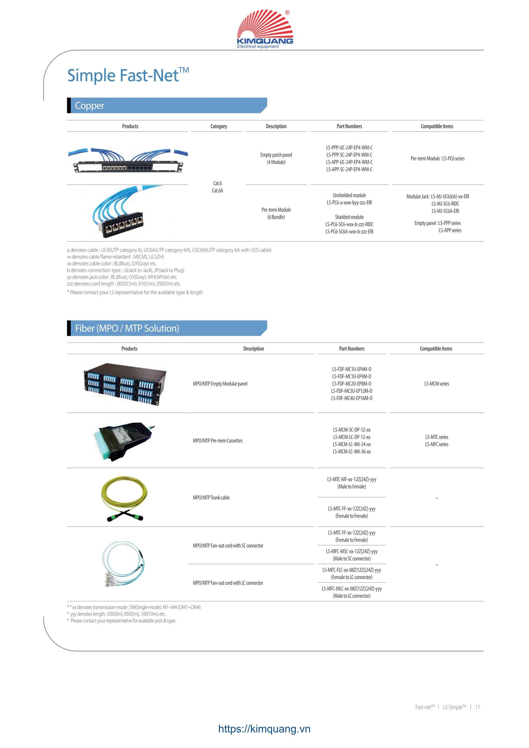 Caraalogue cáp mạng truyền dữ liệu LS