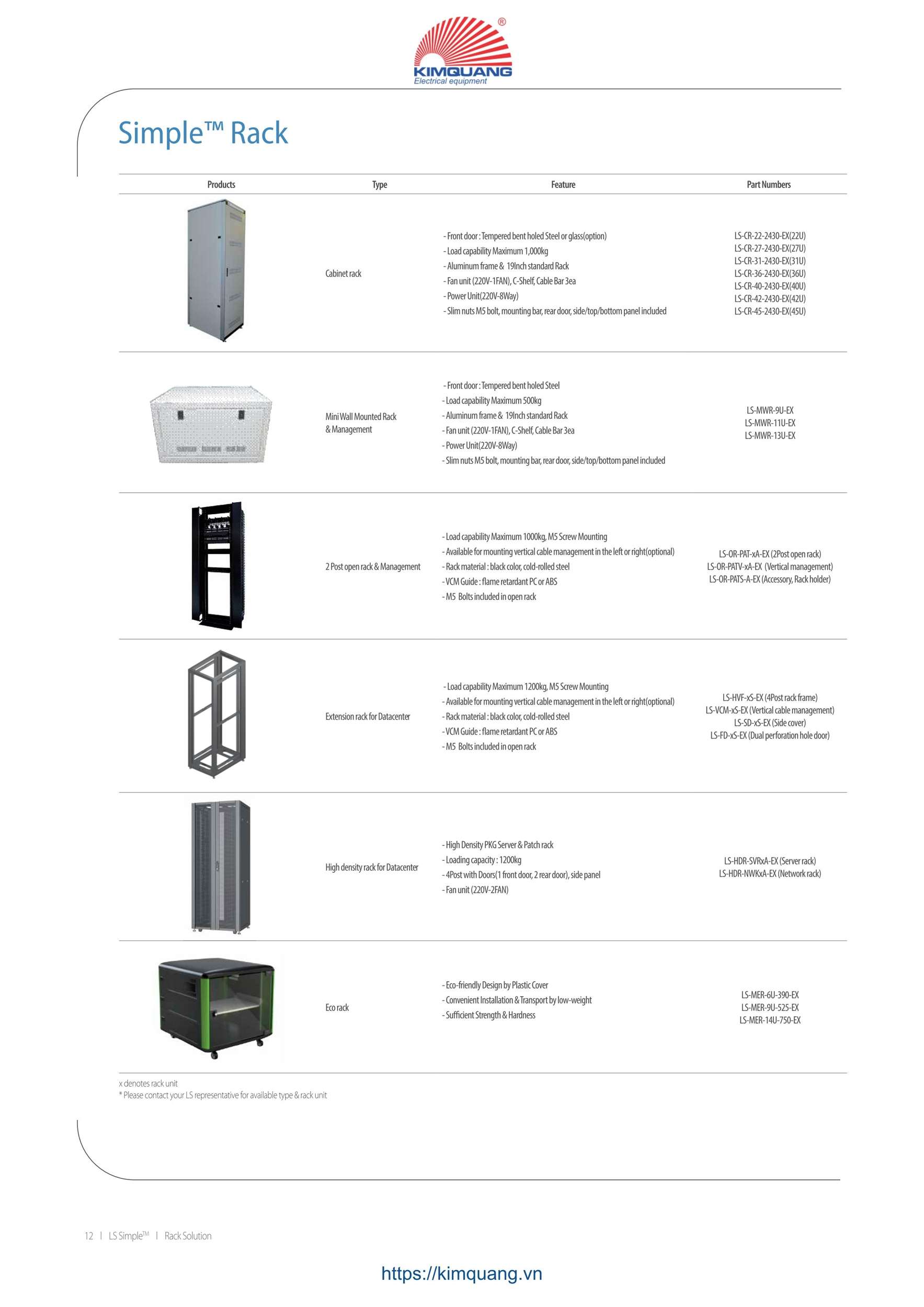 Caraalogue cáp mạng truyền dữ liệu LS