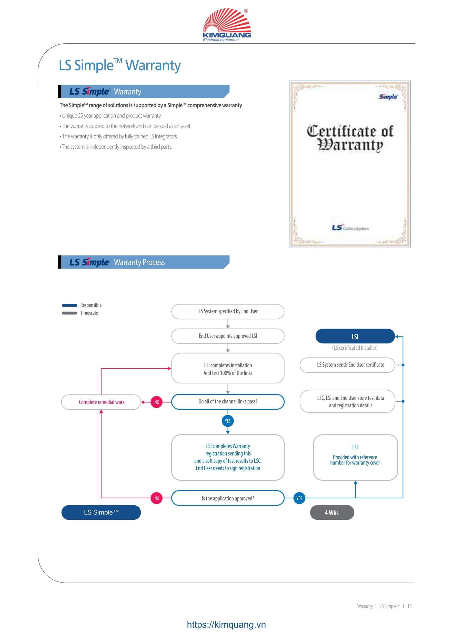 Caraalogue cáp mạng truyền dữ liệu LS